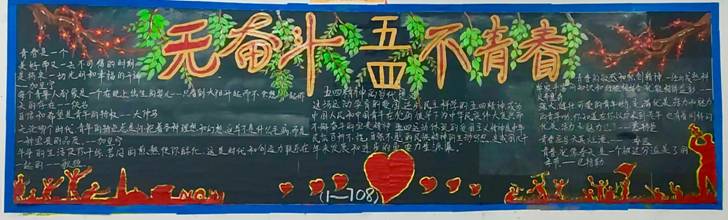 说明: E:\分院文件\2019年文件\新闻\五四板报、手抄报简报\五四板报、手抄报简报\1708.jpg